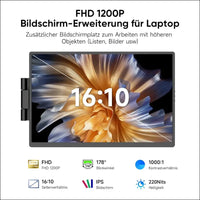 Laptop Monitor Extension, 14 Inch 1200P FHD Portable Laptop Monitors, Built-in Stand Portable Monitor with USB-C/USB-A/HDMI, Plug & Play, Suitable for Mac, Wins, Chrome,...