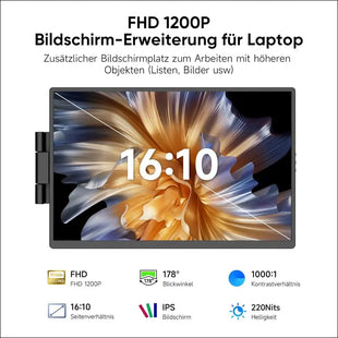 Laptop Monitor Extension, 14 Inch 1200P FHD Portable Laptop Monitors, Built-in Stand Portable Monitor with USB-C/USB-A/HDMI, Plug & Play, Suitable for Mac, Wins, Chrome,...