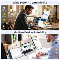 Laptop Screen Extender, 15.6" Portable Monitor, 120% sRGB FHD 1080P Triple Screen Extender, 235°Rotation Detachable Dual Monitor for 13-17.3" Laptop Compatible with...