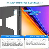 Laptop Screen Extender, 15.6'' Portable Triple Laptop Monitor Extender, with USB-C Connection, 1080P FHD, 360° Rotation Compatible with MacOS, Windows, Android, Fit 11-16'' Laptops