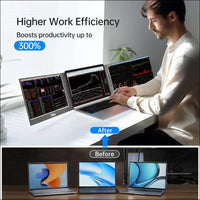 Laptop Screen Extender, 15.6'' Portable Triple Laptop Monitor Extender, with USB-C Connection, 1080P FHD, 360° Rotation Compatible with MacOS, Windows, Android, Fit 11-16'' Laptops