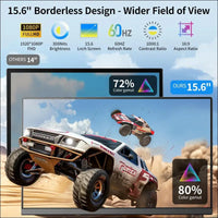 Laptop Screen Extension, 15.6 Inch 1080P FHD Portable Monitor, Plug & Play, Removable Dual Screen, Full Screen Without Frame, Laptop Monitor Extension, Compatible with Windows, Mac