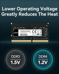 Lexar SODIMM 8GB DDR4 RAM, 3200 MHz, 260-Pin DDR4 SODIMM Laptop Ram, High-Performance SO-DIMM, PC Laptop Computer Memory (LD4AS008G-B3200ASST)