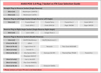 LINKUP - AVA5 PCIE 5.0 Riser Cable | Future Proof for Gen 5 GPU Vertical Mount | X16 128Gb/S Speed | Compatible with Pcie 4.0 | Designed for ITX | Double Reverse, Black 18Cm