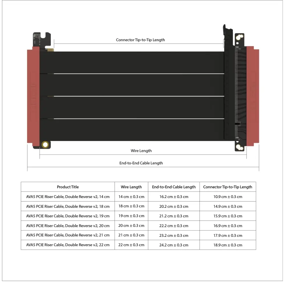 LINKUP - AVA5 PCIE 5.0 Riser Cable | Future Proof for Gen 5 GPU Vertical Mount | X16 128Gb/S Speed | Compatible with Pcie 4.0 | Designed for ITX | Double Reverse, Black 18Cm