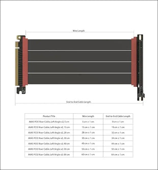 LINKUP - AVA5 PCIE 5.0 Riser Cable | RTX5090 RX9070 GPU Ready | X16 128Gb/S Speed | Compatible with Pcie 4.0 & WRX80/WRX90E | Right Angle, Black 30Cm