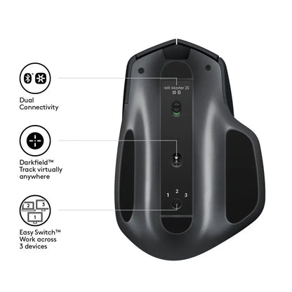 Logitech MX Master 2S Wireless Mouse, Multi-Device, Bluetooth or 2.4GHz Wireless with USB Unifying Receiver, 4000 DPI Any Surface Tracking, 7 Buttons, Fast Rechargeable,...