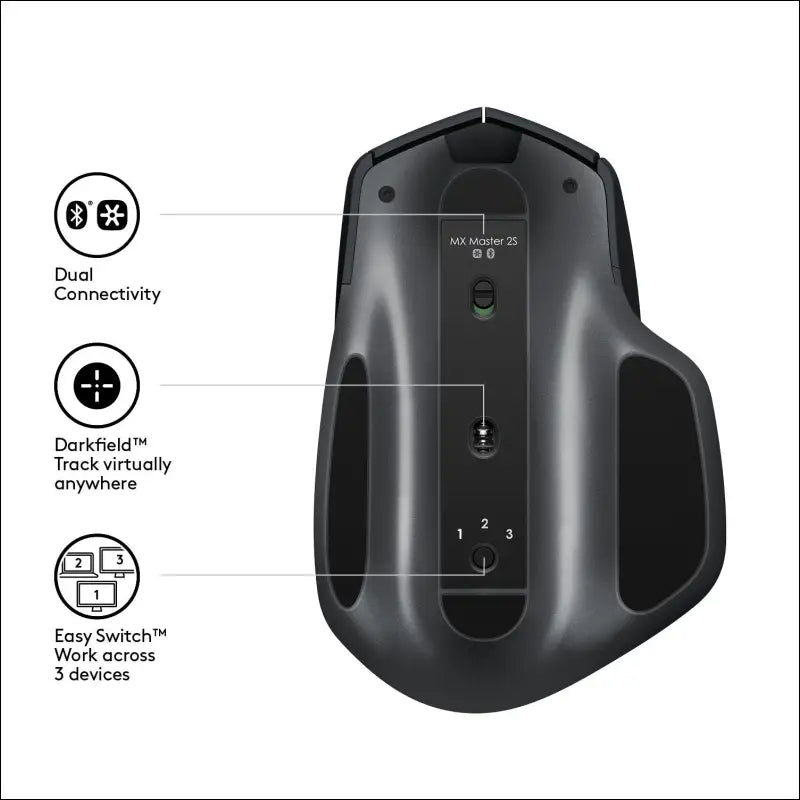 Logitech MX Master 2S Wireless Mouse, Multi-Device, Bluetooth or 2.4GHz Wireless with USB Unifying Receiver, 4000 DPI Any Surface Tracking, 7 Buttons, Fast Rechargeable,...