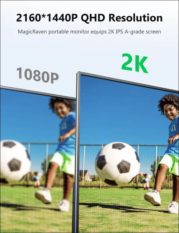 MagicRaven Portable Gaming Monitor, 14" 2K Laptop Screen, Dual USB C HDMI Second Computer Screen with Speakers, Travel Monitor for PS4/5 Xbox Switch MAC PC Phone