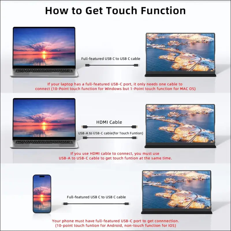 MagicRaven Touch Screen Monitor, 15.6" 1080P Portable Monitor for Laptop, Lightweight Dual USB C HDMI Computer Gaming Display with Speakers, Travel Screen for PS4/5 Xbox Switch...