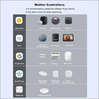 Matter Smart WiFi Plug with Energy Monitor, 2 Pack, Works with Apple HomeKit, Google Assistant, Alexa, and SmartThings