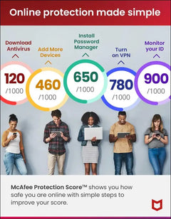 McAfee®+ Premium Individual Antivirus & Internet Security - Unlimited Devices, 1-Year - Windows/Mac/Android/iOS [Digital Download]