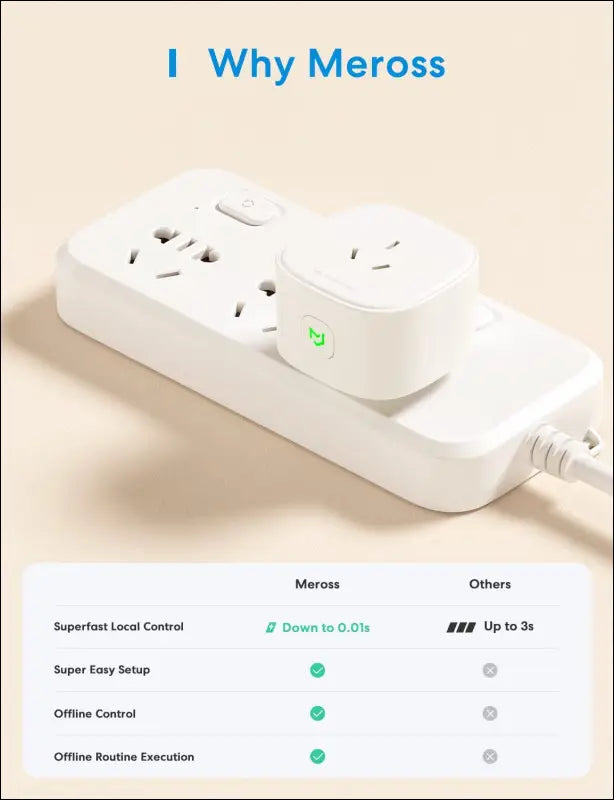meross Smart Plug WiFi Outlet Works with Apple HomeKit, Siri, Alexa, Google Home, Smart Socket with Timer Function, Remote Control, No Hub Required - 2 Pack