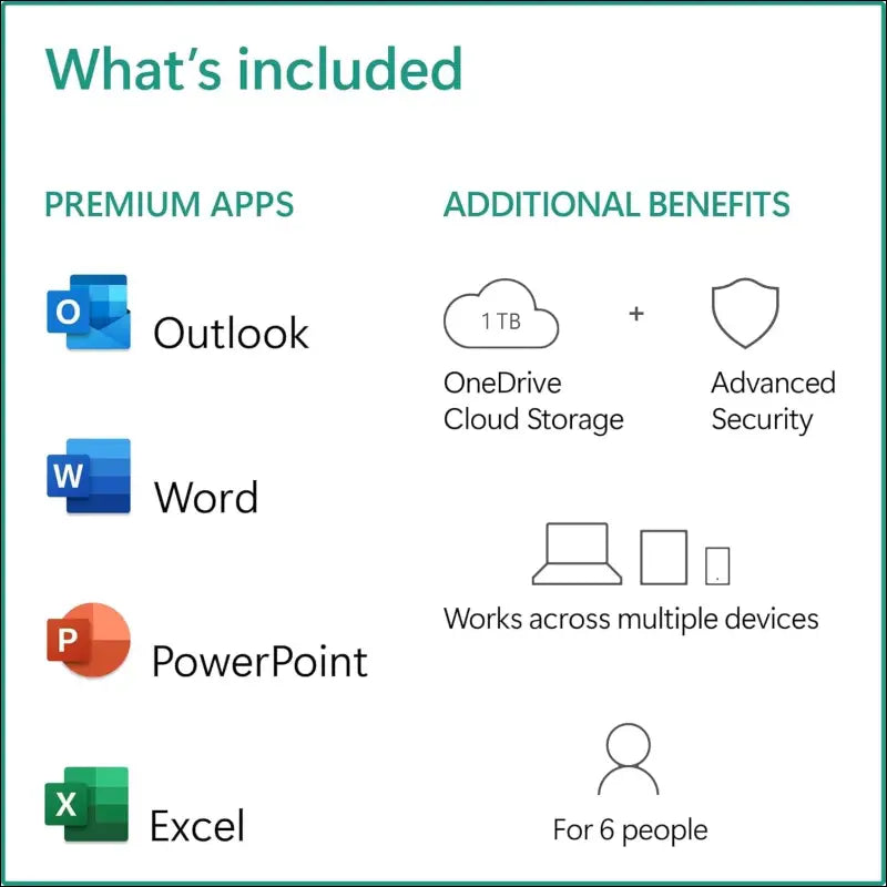 Microsoft 365 Family - 1 Year Subscription [Digital Download]