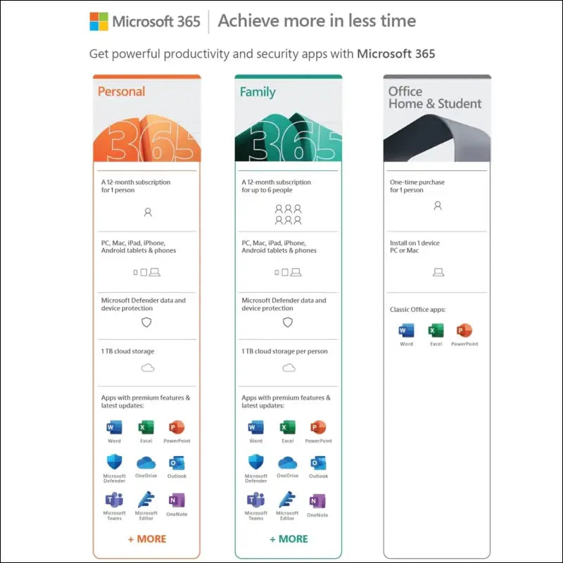 Microsoft Office Home & Student 2021 [Digital Download]