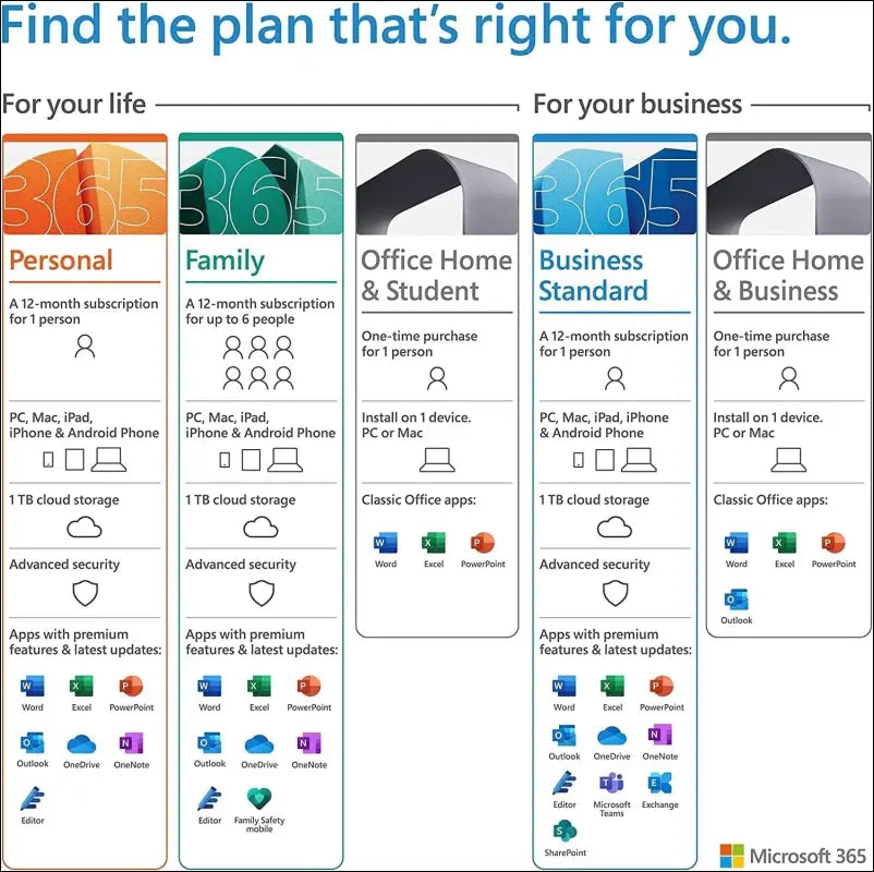 Microsoft Office Home & Student 2021 [Digital Download]