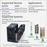 Mini eGPU Enclosure 40Gbps Thunderbolt3/4 USB4 for Laptop Compatible with Win/Linux/MacOS, PCIe External GPU Dock with PD 85W, Support NVIDIA/AMD, Daisy Chain, DC/ATX/SFX/Flex