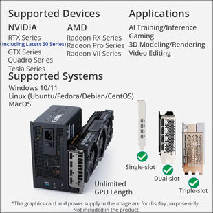 Mini eGPU Enclosure 40Gbps Thunderbolt3/4 USB4 for Laptop Compatible with Win/Linux/MacOS, PCIe External GPU Dock with PD 85W, Support NVIDIA/AMD, Daisy Chain, DC/ATX/SFX/Flex