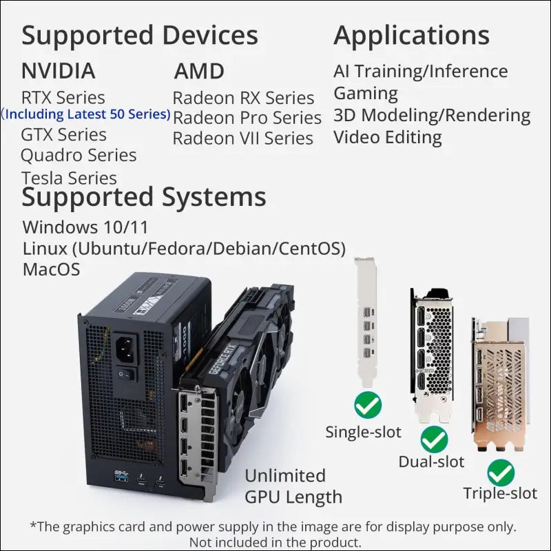Mini eGPU Enclosure 40Gbps Thunderbolt3/4 USB4 for Laptop Compatible with Win/Linux/MacOS, PCIe External GPU Dock with PD 85W, Support NVIDIA/AMD, Daisy Chain, DC/ATX/SFX/Flex