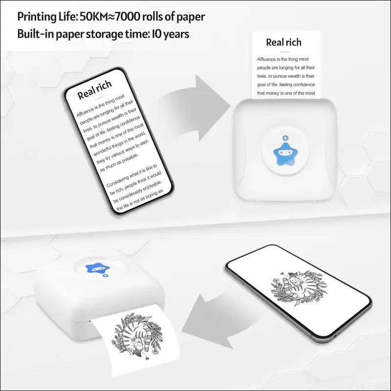 Mini Mobile Photo Printer - Bluetooth