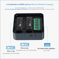 Mini PC: 13th Gen Intel, 16GB RAM, 500GB SSD