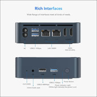 Mini PC: 13th Gen Intel, 16GB RAM, 500GB SSD