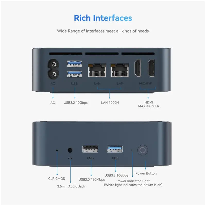 Mini PC: 13th Gen Intel, 16GB RAM, 500GB SSD