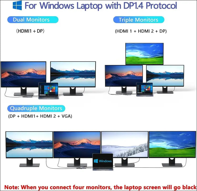 MOKiN USB C Laptop Docking Station Dual Monitor USB C Hub Adapter 3 Monitors with 2 HDMI DisplayPort VGA 3 USB 2.0 PD