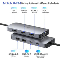 MOKiN USB C Laptop Docking Station Dual Monitor USB C Hub Adapter 3 Monitors with 2 HDMI DisplayPort VGA 3 USB 2.0 PD