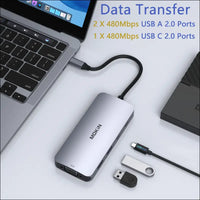 MOKiN USB C Laptop Docking Station Dual Monitor USB C Hub Adapter 3 Monitors with 2 HDMI DisplayPort VGA 3 USB 2.0 PD