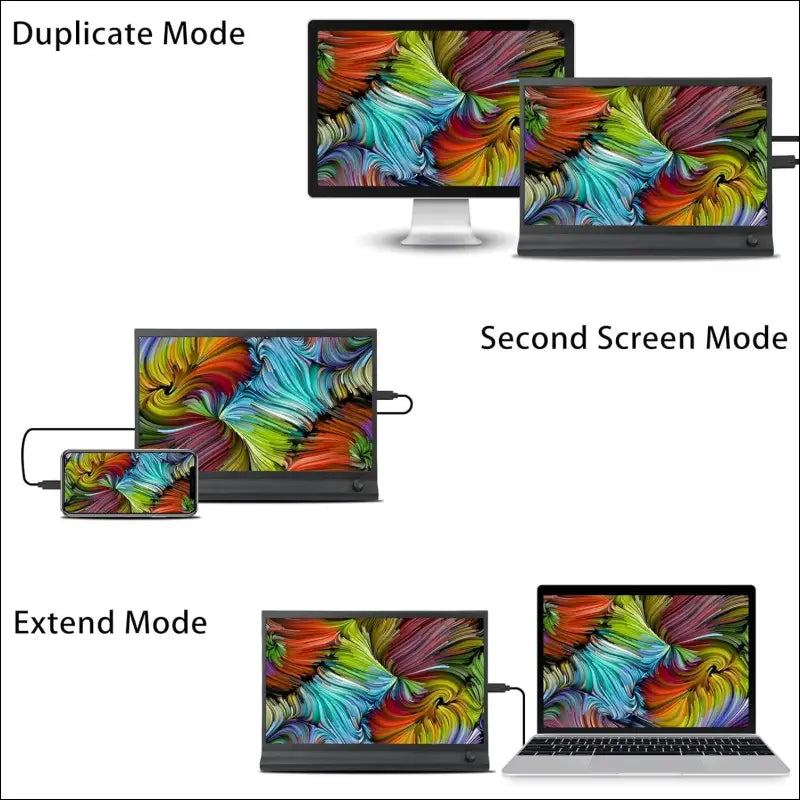 Naievear Portable Monitor, 15.6 Inch 1080P FHD IPS Laptop Screen Extender Monitor With HDMI/Type-C/Usb-C, For Laptop/Pc/Mac/Ps3/4/5/Xbox/Phone (15.6inch)