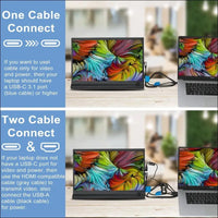 Naievear Portable Monitor, 15.6 Inch 1080P FHD IPS Laptop Screen Extender Monitor With HDMI/Type-C/Usb-C, For Laptop/Pc/Mac/Ps3/4/5/Xbox/Phone (15.6inch)