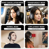 NC95 Hybrid Active Noise Cancelling Headphones, Over Ear Headphones Wireless Bluetooth 5.3, Built-in Mic, 65H Playtime, App Control, Hi-Res Audio, Comfort Fit, Clear Calls for...