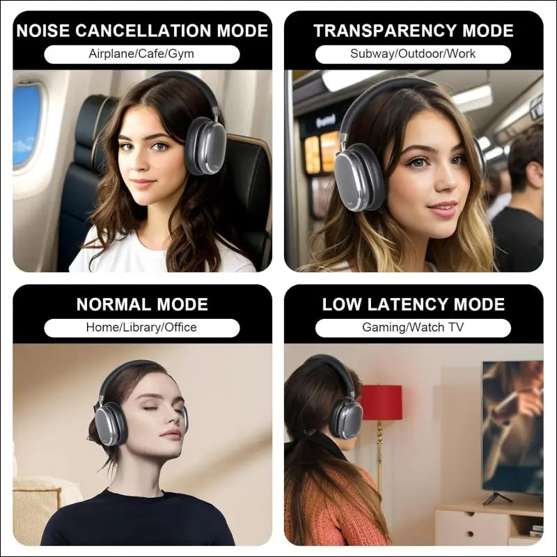 NC95 Hybrid Active Noise Cancelling Headphones, Over Ear Headphones Wireless Bluetooth 5.3, Built-in Mic, 65H Playtime, App Control, Hi-Res Audio, Comfort Fit, Clear Calls for...