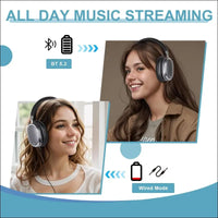 NC95 Hybrid Active Noise Cancelling Headphones, Over Ear Headphones Wireless Bluetooth 5.3, Built-in Mic, 65H Playtime, App Control, Hi-Res Audio, Comfort Fit, Clear Calls for...