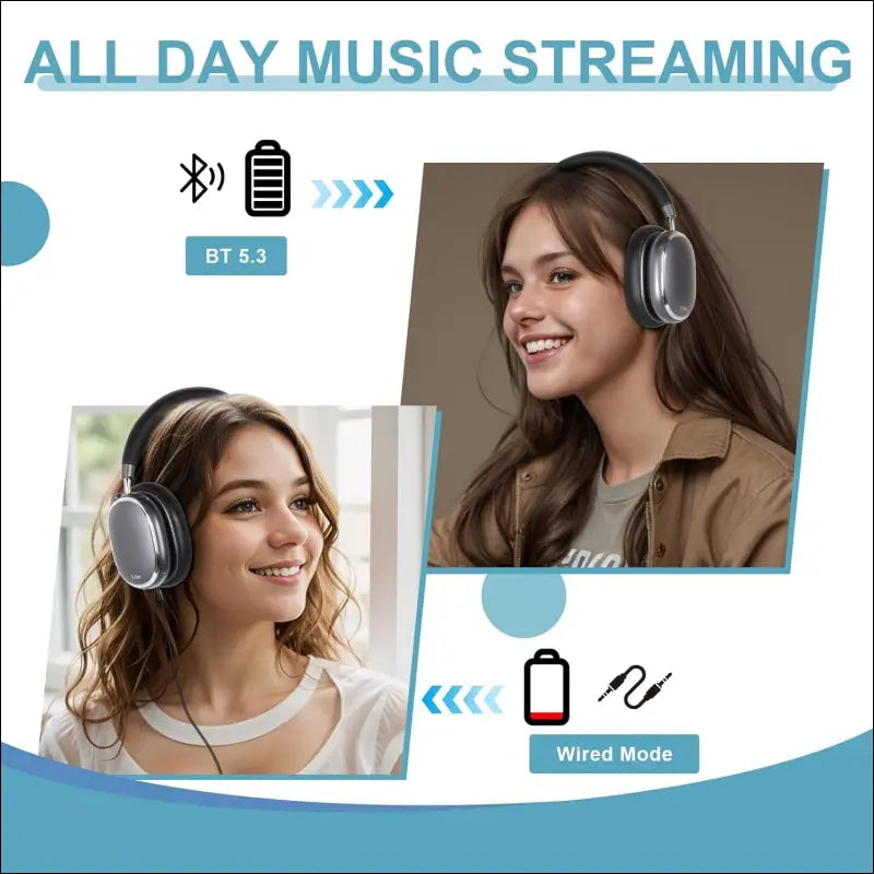 NC95 Hybrid Active Noise Cancelling Headphones, Over Ear Headphones Wireless Bluetooth 5.3, Built-in Mic, 65H Playtime, App Control, Hi-Res Audio, Comfort Fit, Clear Calls for...