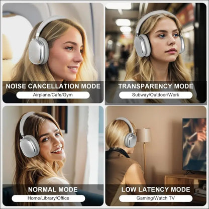 NC95 Hybrid Active Noise Cancelling Headphones, Over Ear Headphones Wireless Bluetooth 5.3, Built-in Mic, 65H Playtime, App Control, Hi-Res Audio, Comfort Fit, Clear Calls for...