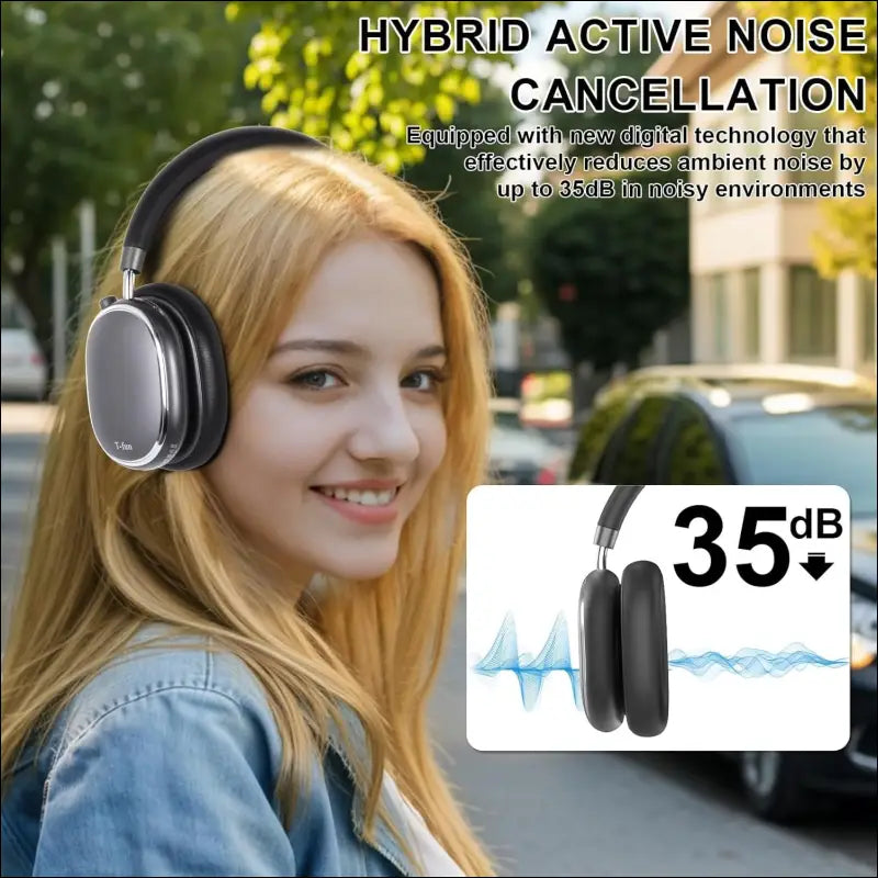 NC95 Hybrid Active Noise Cancelling Headphones, Over Ear Headphones Wireless Bluetooth 5.3, Built-in Mic, 65H Playtime, App Control, Hi-Res Audio, Comfort Fit, Clear Calls for...