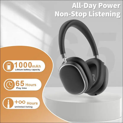 NC95 Hybrid Active Noise Cancelling Headphones, Over Ear Headphones Wireless Bluetooth 5.3, Built-in Mic, 65H Playtime, App Control, Hi-Res Audio, Comfort Fit, Clear Calls for...