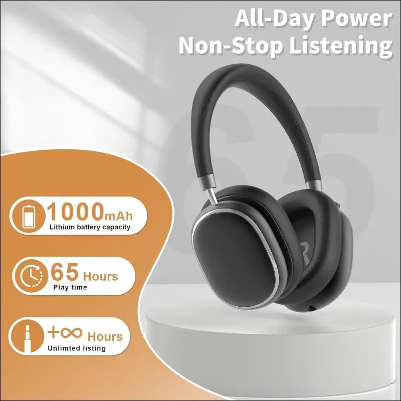 NC95 Hybrid Active Noise Cancelling Headphones, Over Ear Headphones Wireless Bluetooth 5.3, Built-in Mic, 65H Playtime, App Control, Hi-Res Audio, Comfort Fit, Clear Calls for...