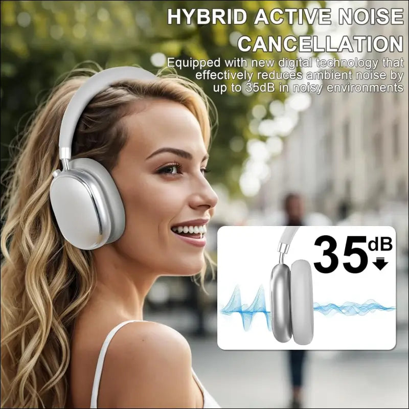 NC95 Hybrid Active Noise Cancelling Headphones, Over Ear Headphones Wireless Bluetooth 5.3, Built-in Mic, 65H Playtime, App Control, Hi-Res Audio, Comfort Fit, Clear Calls for...