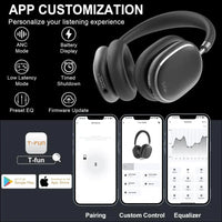 NC95 Hybrid Active Noise Cancelling Headphones, Over Ear Headphones Wireless Bluetooth 5.3, Built-in Mic, 65H Playtime, App Control, Hi-Res Audio, Comfort Fit, Clear Calls for...