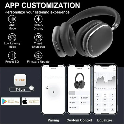 NC95 Hybrid Active Noise Cancelling Headphones, Over Ear Headphones Wireless Bluetooth 5.3, Built-in Mic, 65H Playtime, App Control, Hi-Res Audio, Comfort Fit, Clear Calls for...