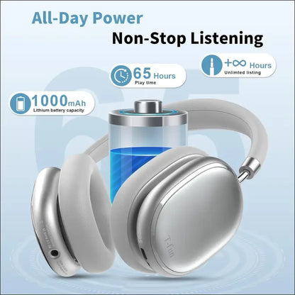 NC95 Hybrid Active Noise Cancelling Headphones, Over Ear Headphones Wireless Bluetooth 5.3, Built-in Mic, 65H Playtime, App Control, Hi-Res Audio, Comfort Fit, Clear Calls for...