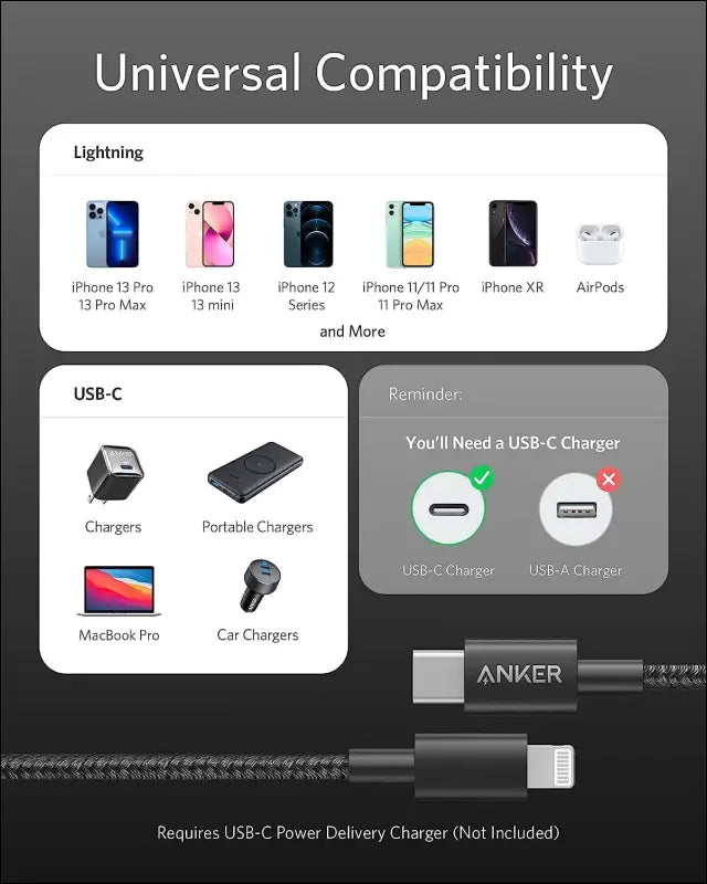 New Nylon USB C to Lightning Cable, USB-C to Lightning Charging Cord for [Apple Mfi Certified] for Iphone 11 Pro/X/Xs/Xr / 8 Plus/Airpods Pro, Supports Power Delivery (1.8M, Black)