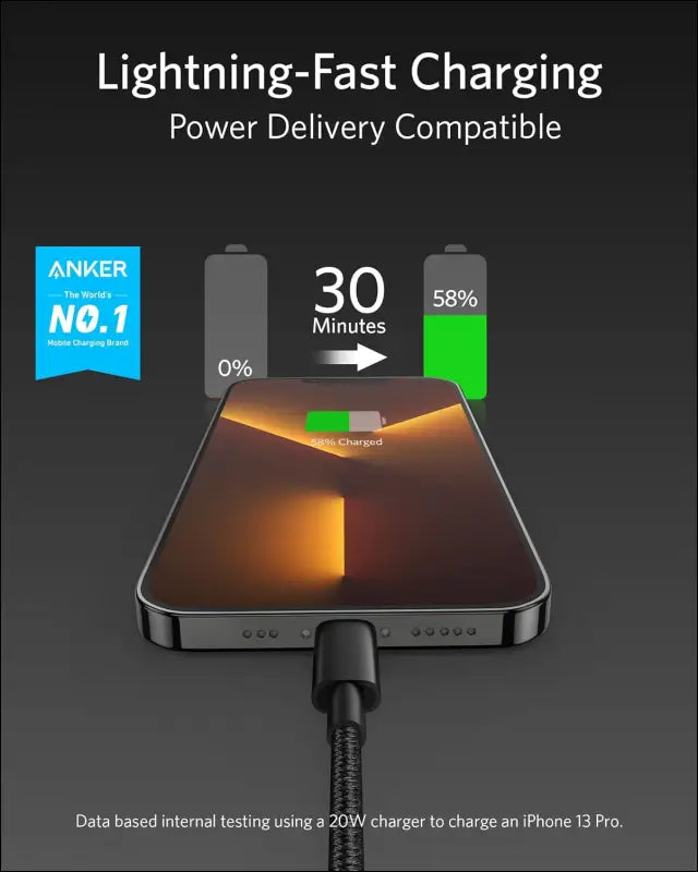 New Nylon USB C to Lightning Cable, USB-C to Lightning Charging Cord for [Apple Mfi Certified] for Iphone 11 Pro/X/Xs/Xr / 8 Plus/Airpods Pro, Supports Power Delivery (1.8M, Black)