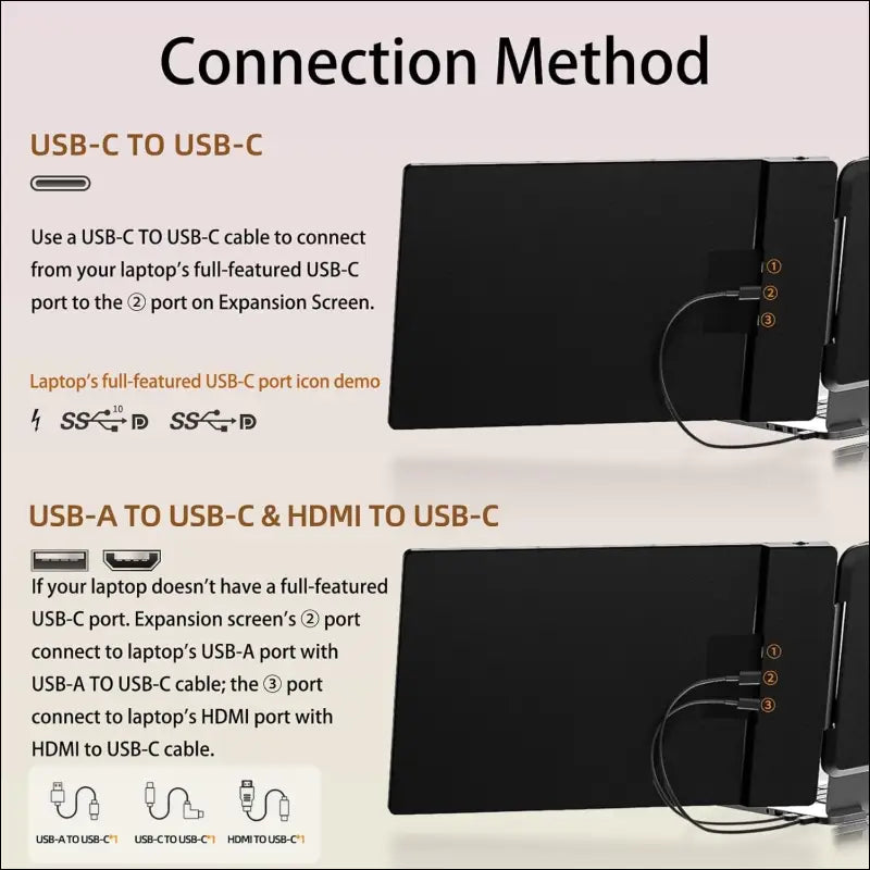Newwin Laptop Monitor Extension - 14" FHD 1080P IPS Dual Screen PC Laptop for Laptop 13"-17" Windows, Mac, Chrome, Switch No Driver Requi