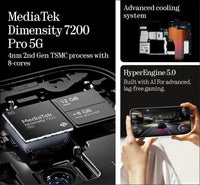 Nothing Phone (2a) 5G 128GB Storage + 8GB RAM Milk, 6.7 Inch, IP54, 5,000 mAh Capacity, Unlocked Nothing OS 2.5 Smartphone