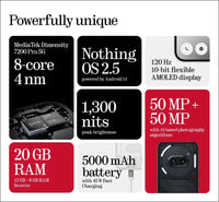 Nothing Phone (2a) 5G 256GB Storage + 12GB RAM Black, 6.7 Inch, IP54, 5,000 mAh Capacity, Unlocked Nothing OS 2.5 Smartphone