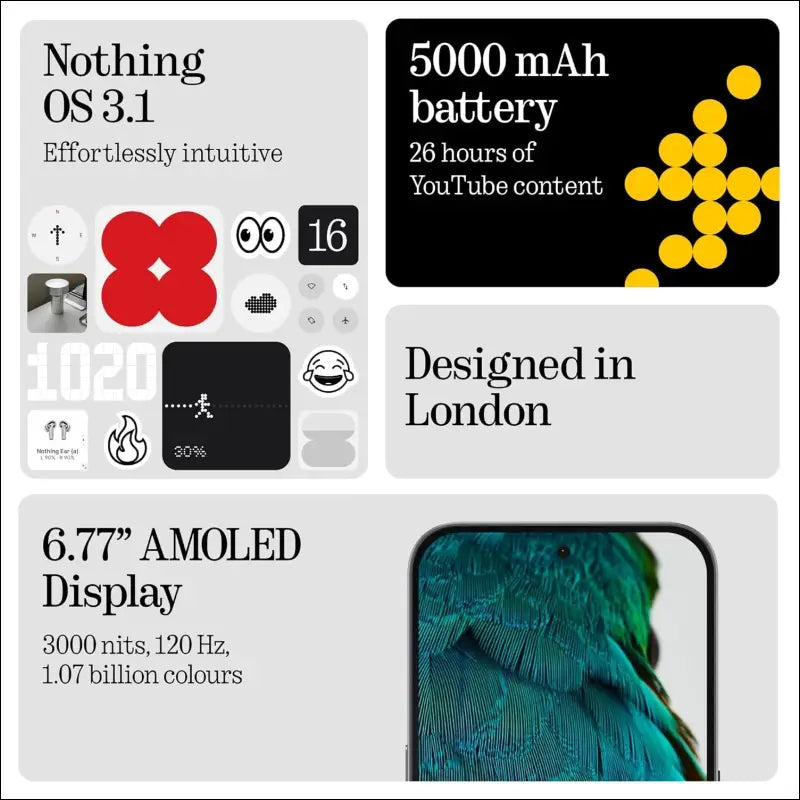 Nothing Phone (3a) 128GB - Smartphone with 32MP Front Camera, 30x Ultra Zoom, 50W Fast Charge and 6.77", 120Hz AMOLED Screen - White